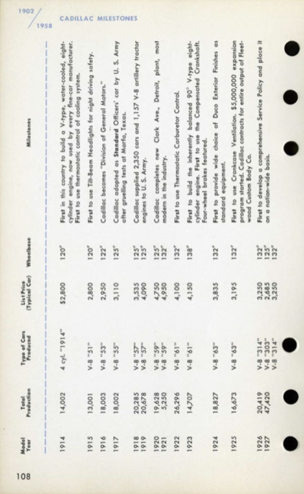 1959 Cadillac Salesmans Data Book Page 113